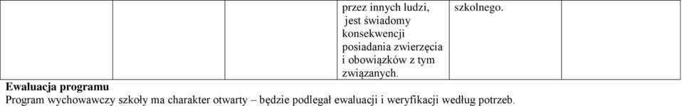 obowiązków z tym związanych.