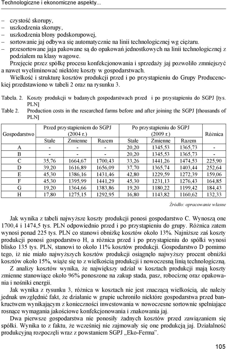 Przejęcie przez spółkę procesu konfekcjonowania i sprzedaży jaj pozwoliło zmniejszyć a nawet wyeliminować niektóre koszty w gospodarstwach.