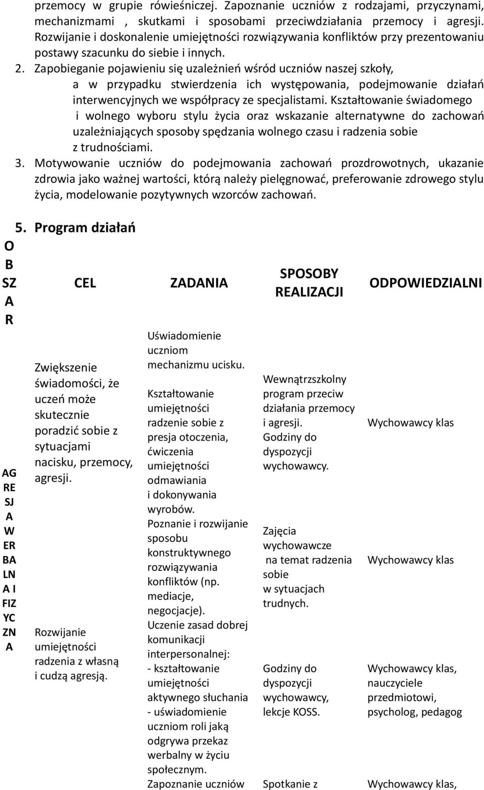 Zapobieganie pojawieniu się uzależnień wśród uczniów naszej szkoły, a w przypadku stwierdzenia ich występowania, podejmowanie działań interwencyjnych we współpracy ze specjalistami.