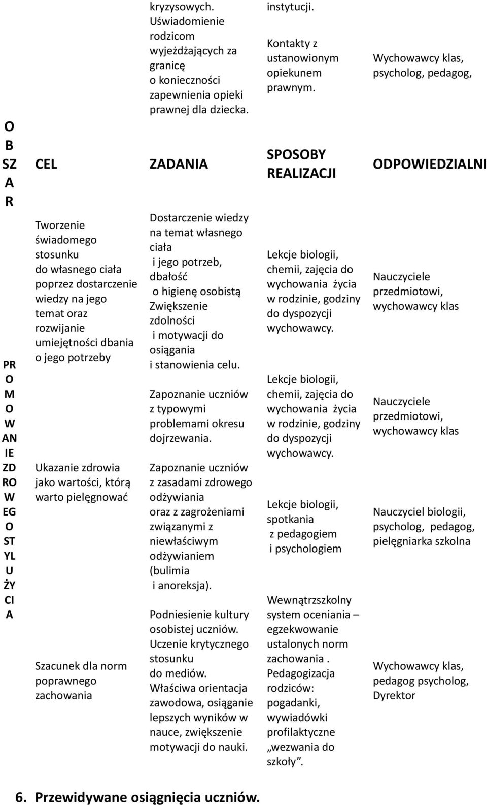 Uświadomienie rodzicom wyjeżdżających za granicę o konieczności zapewnienia opieki prawnej dla dziecka.