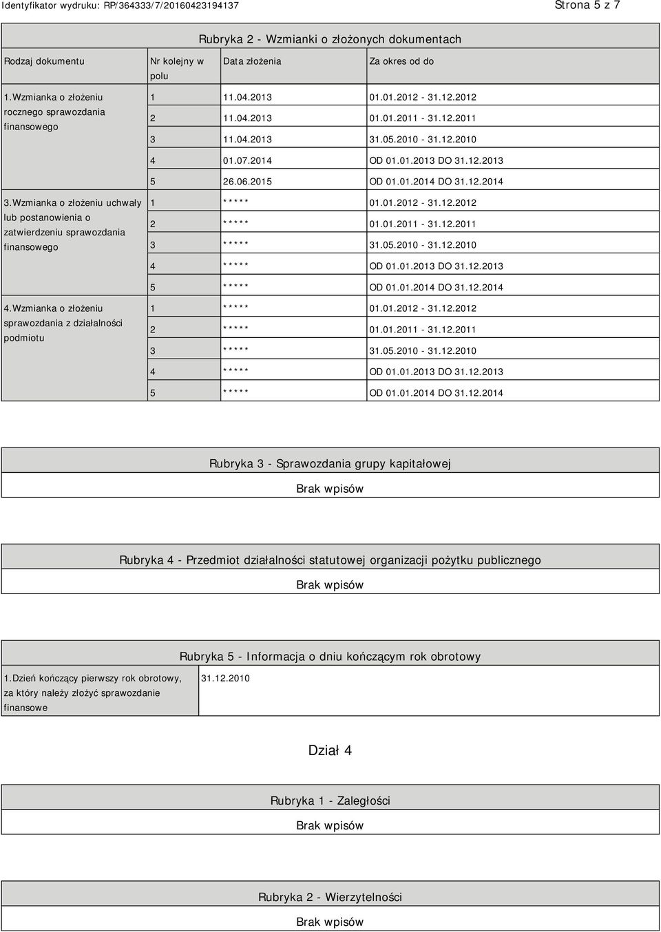 Wzmianka o złożeniu uchwały lub postanowienia o zatwierdzeniu sprawozdania finansowego 1 ***** 01.01.2012-31.12.2012 2 ***** 01.01.2011-31.12.2011 3 ***** 31.05.2010-31.12.2010 4 ***** OD 01.01.2013 DO 31.