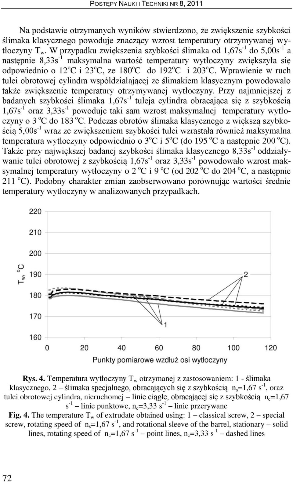 203 o C. Wprawienie w ruch tulei obrotowej cylindra współdziałającej ze ślimakiem klasycznym powodowało także zwiększenie temperatury otrzymywanej wytłoczyny.