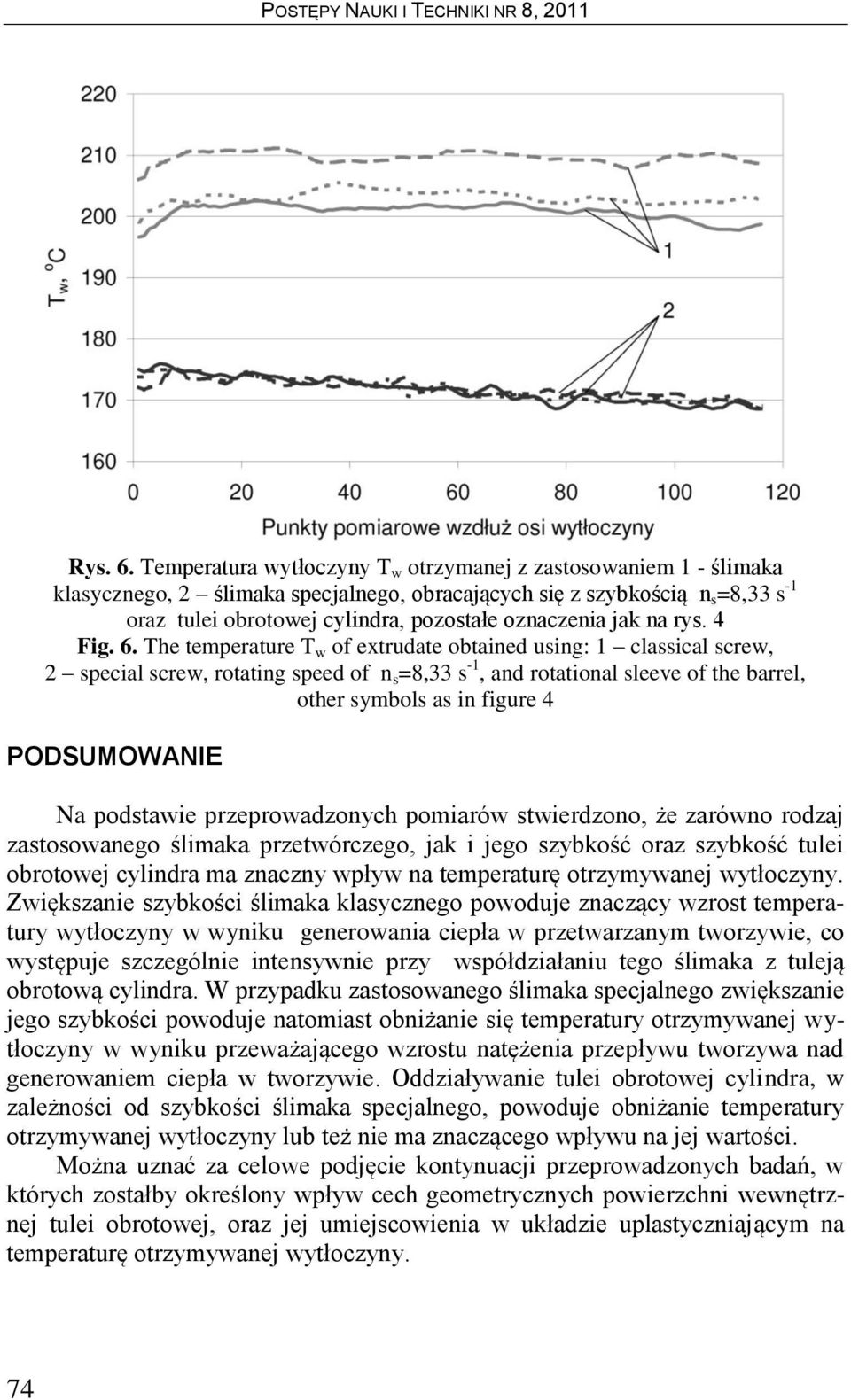 jak na rys. 4 Fig. 6.