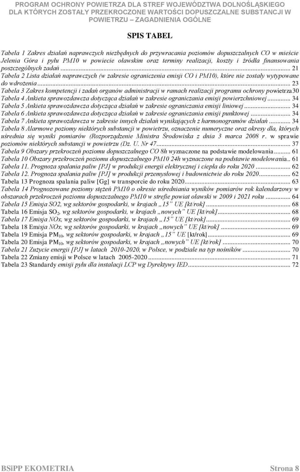 .. 23 Tabela 3 Zakres kompetencji i zadań organów administracji w ramach realizacji programu ochrony powietrza30 Tabela 4 Ankieta sprawozdawcza dotycząca działań w zakresie ograniczania emisji