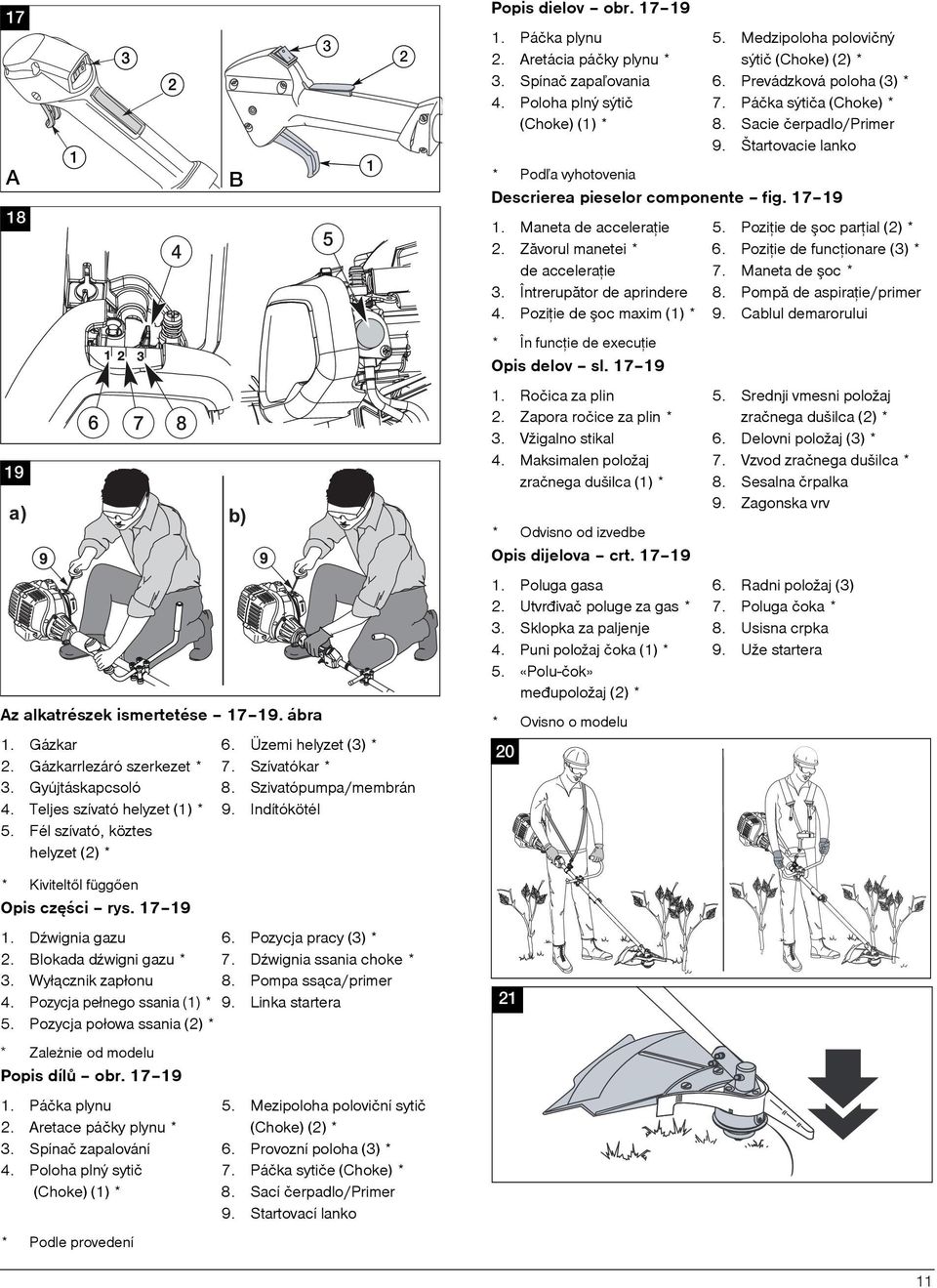 Pozycja pracy (3) * 2. Blokada dÿwigni gazu * 7. DŸwignia ssania choke * 3. Wył¹cznik zapłonu 8. Pompa ss¹ca/primer 4. Pozycja pełnego ssania (1) * 9. Linka startera 5. Pozycja połowa ssania (2) * 1.