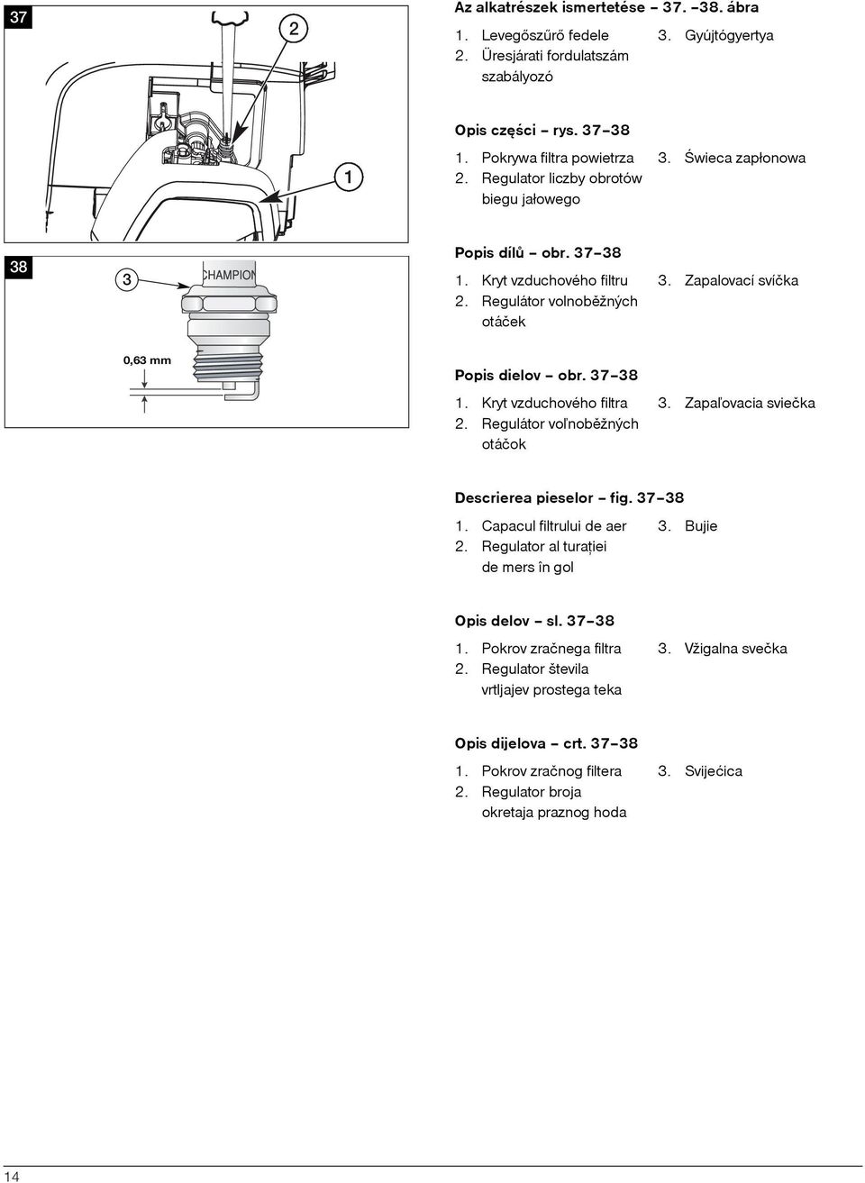 Zapa¾ovacia sviečka 2. Regulátor vo¾nobìžných otáčok Descrierea pieselor fig. 37 38 1. Capacul filtrului de aer 3. Bujie 2. Regulator al turaþiei de mers în gol Opis delov sl. 37 38 1. Pokrov zračnega filtra 3.