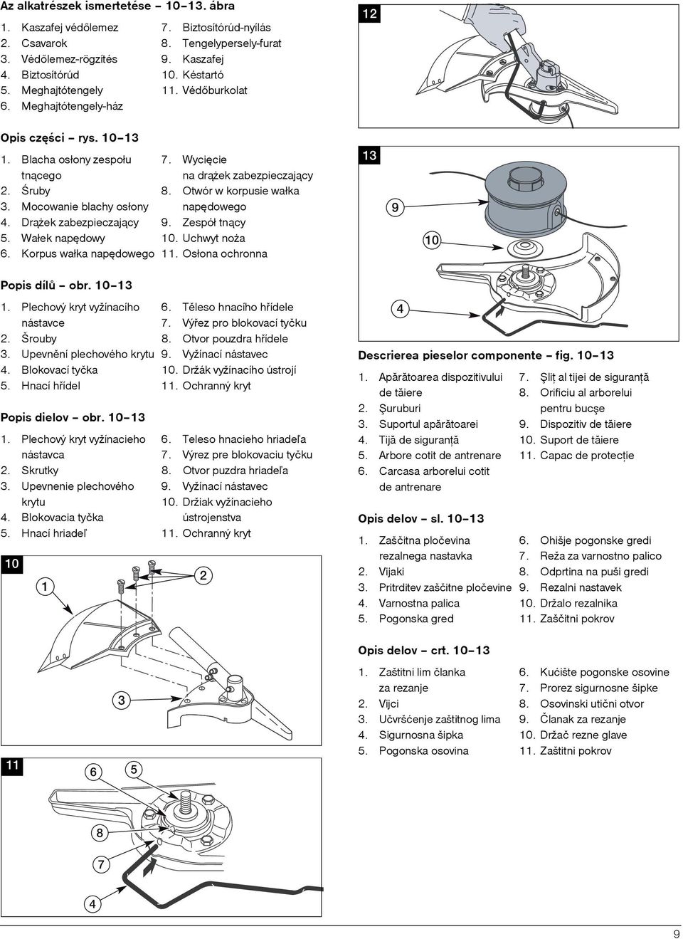 Mocowanie blachy osłony napêdowego 4. Dr¹ ek zabezpieczaj¹cy 9. Zespół tn¹cy 5. Wałek napêdowy 10. Uchwyt no a 6. Korpus wałka napêdowego 11. Osłona ochronna 13 9 10 Popis dílù obr. 10 13 1.