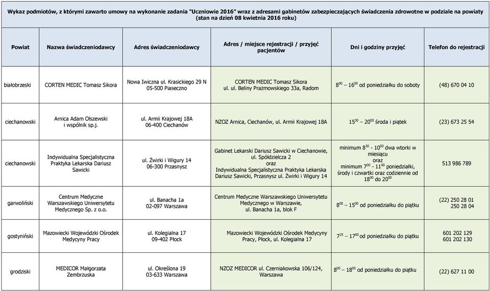 Krasickiego 29 N ul. ul. Beliny Prażmowskiego 33a, Radom 8 00 16 00 od poniedziałku do soboty (48) 670 04 10 ciechanowski Arnica Adam Olszewski i wspólnik sp.j. ul. Armii Krajowej 18A 06-400 Ciechanów NZOZ Arnica, Ciechanów, ul.
