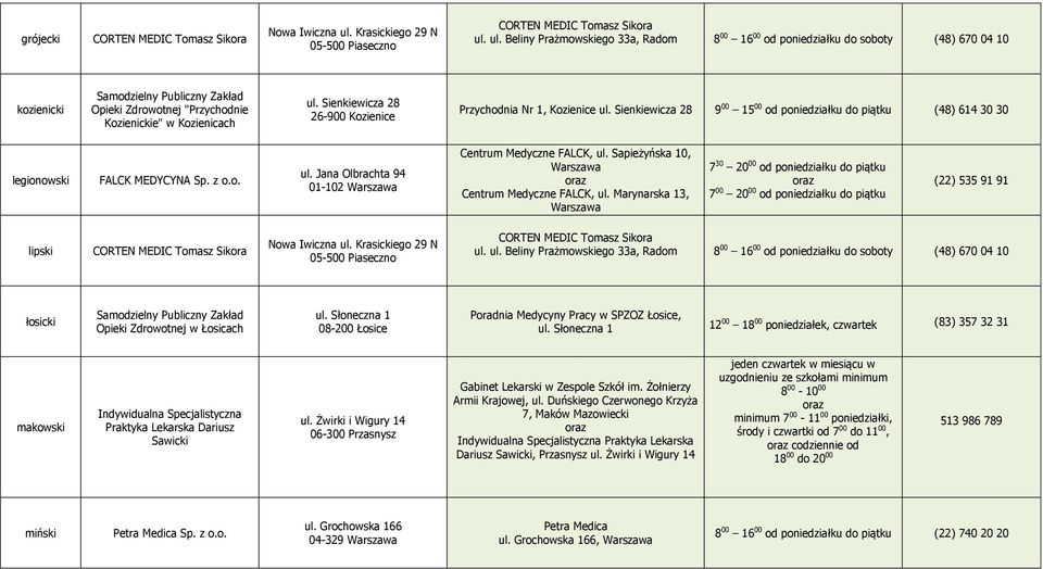 ul. Beliny Prażmowskiego 33a, Radom 8 00 16 00 od poniedziałku do soboty (48) 670 04 10 kozienicki Samodzielny Publiczny Zakład Opieki Zdrowotnej "Przychodnie Kozienickie" w Kozienicach ul.