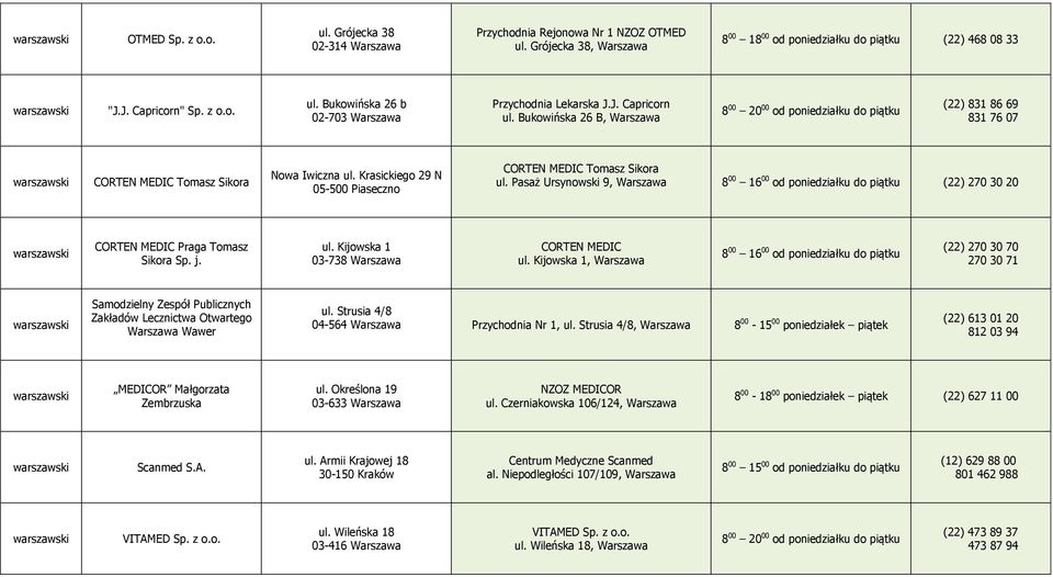 Pasaż Ursynowski 9, 8 00 16 00 od poniedziałku do piątku (22) 270 30 20 CORTEN MEDIC Praga Tomasz Sikora Sp. j. ul. Kijowska 1 03-738 CORTEN MEDIC ul.