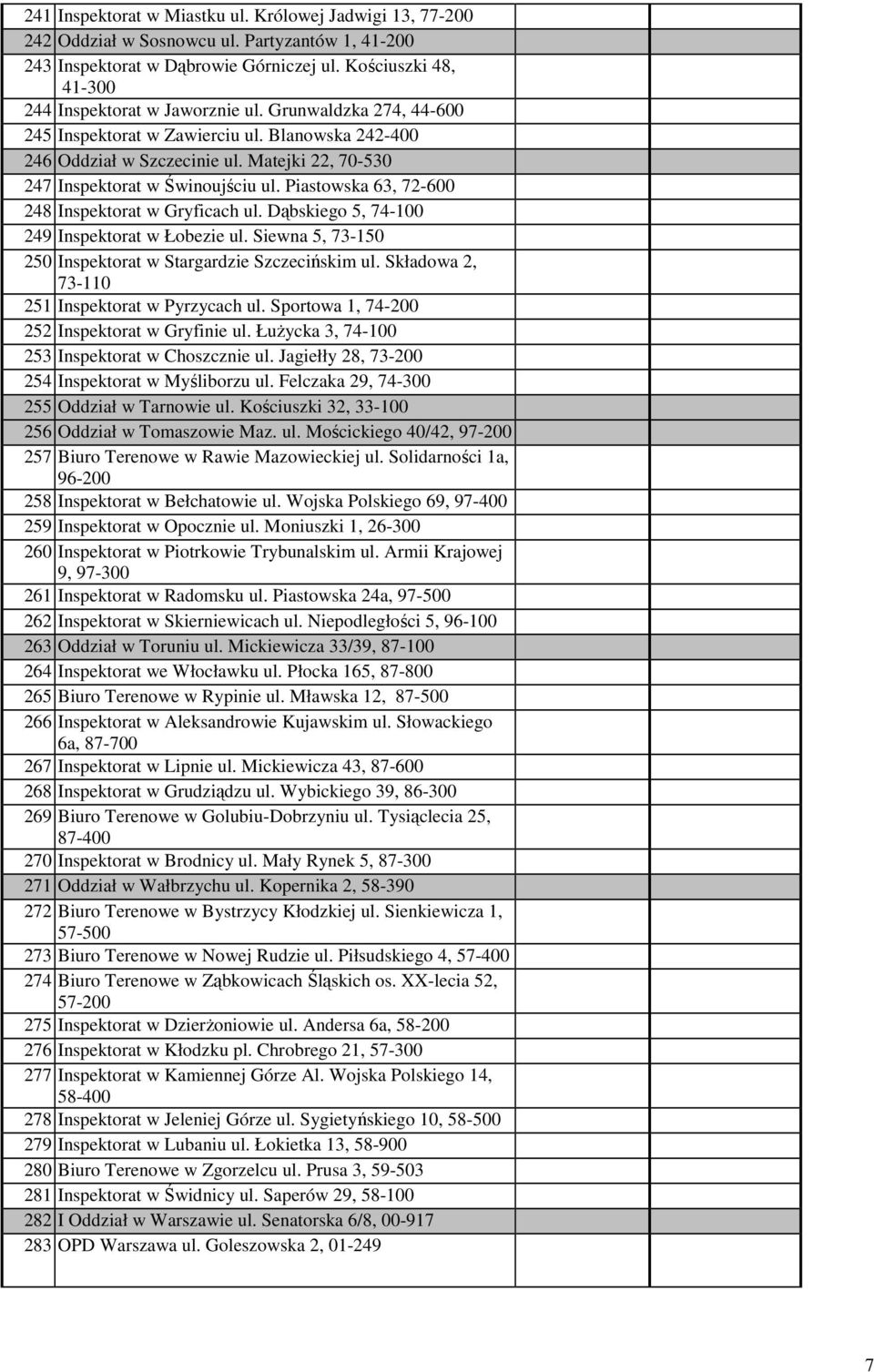 Matejki 22, 70-530 247 Inspektorat w Świnoujściu ul. Piastowska 63, 72-600 248 Inspektorat w Gryficach ul. Dąbskiego 5, 74-100 249 Inspektorat w Łobezie ul.