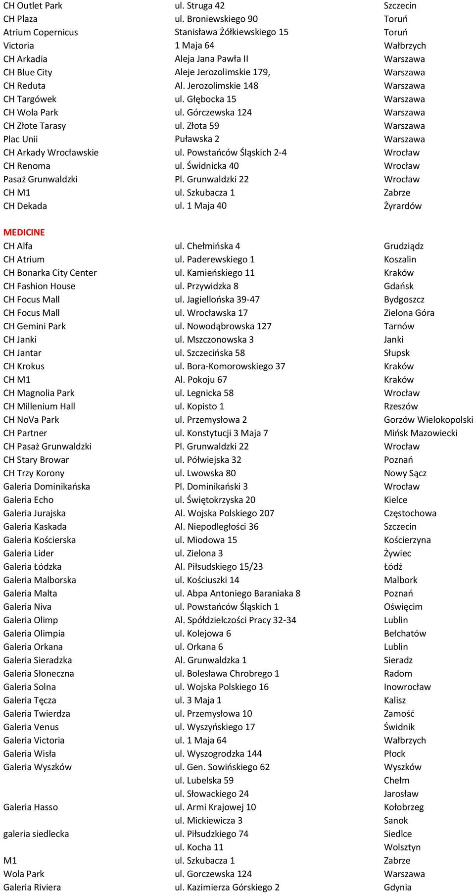 Jerozolimskie 148 CH Targówek ul. Głębocka 15 CH Wola Park ul. Górczewska 124 CH Złote Tarasy ul. Złota 59 Plac Unii Puławska 2 CH Arkady Wrocławskie ul. Powstańców Śląskich 2-4 Wrocław CH Renoma ul.