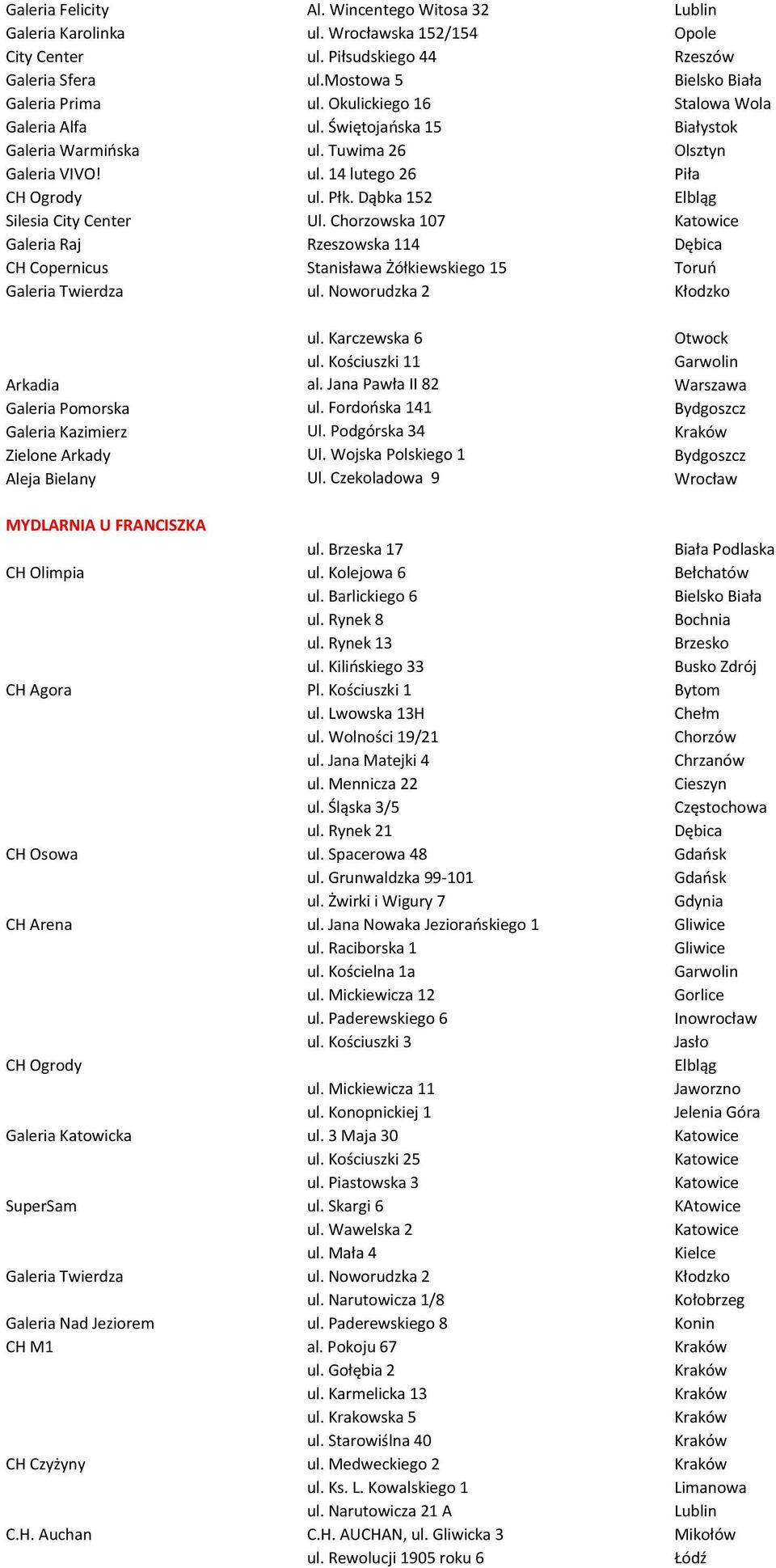 Dąbka 152 Elbląg Silesia City Center Ul. Chorzowska 107 Katowice Galeria Raj Rzeszowska 114 Dębica CH Copernicus Stanisława Żółkiewskiego 15 Toruń Galeria Twierdza ul. Noworudzka 2 Kłodzko ul.