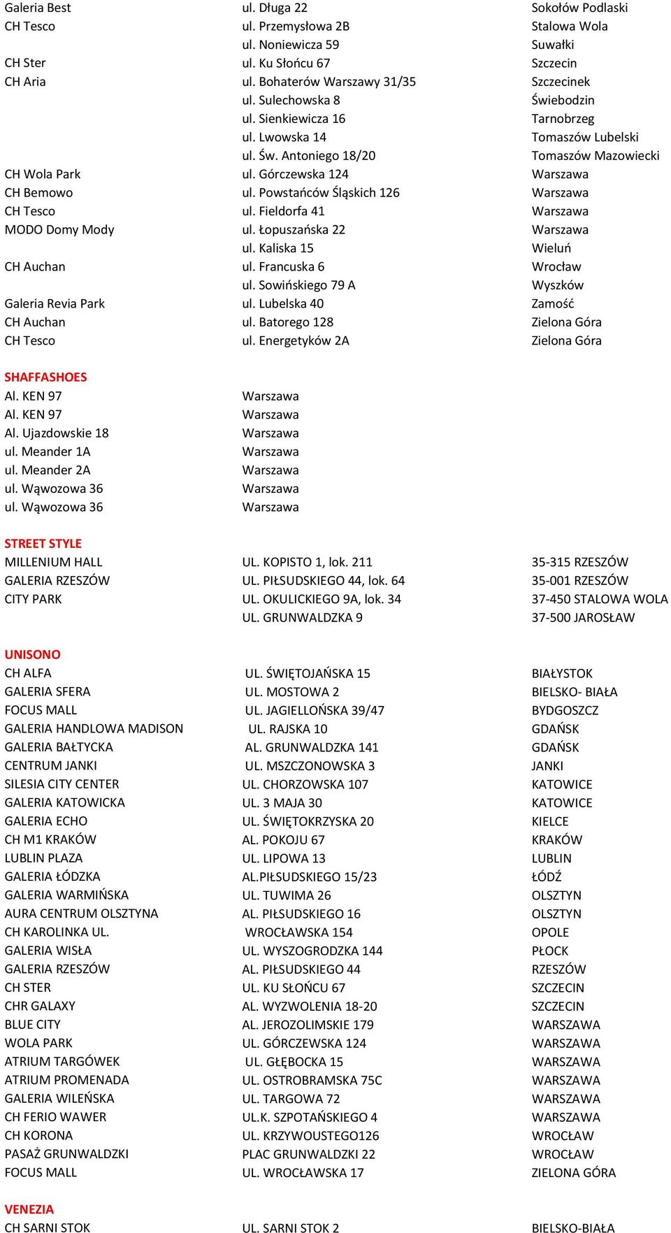 Powstańców Śląskich 126 CH Tesco ul. Fieldorfa 41 MODO Domy Mody ul. Łopuszańska 22 ul. Kaliska 15 Wieluń CH Auchan ul. Francuska 6 Wrocław ul. Sowińskiego 79 A Wyszków Galeria Revia Park ul.