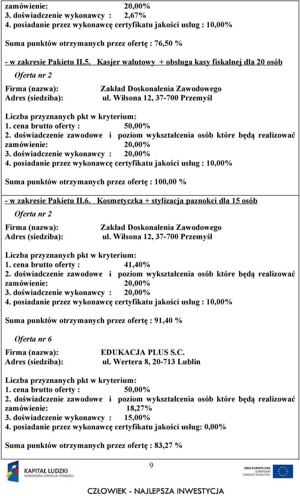 Kosmetyczka + stylizacja paznokci dla 15 osób 1.