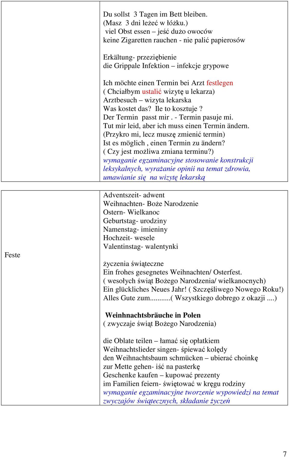 Chciałbym ustalić wizytę u lekarza) Arztbesuch wizyta lekarska Was kostet das? Ile to kosztuje? Der Termin passt mir. - Termin pasuje mi. Tut mir leid, aber ich muss einen Termin ändern.