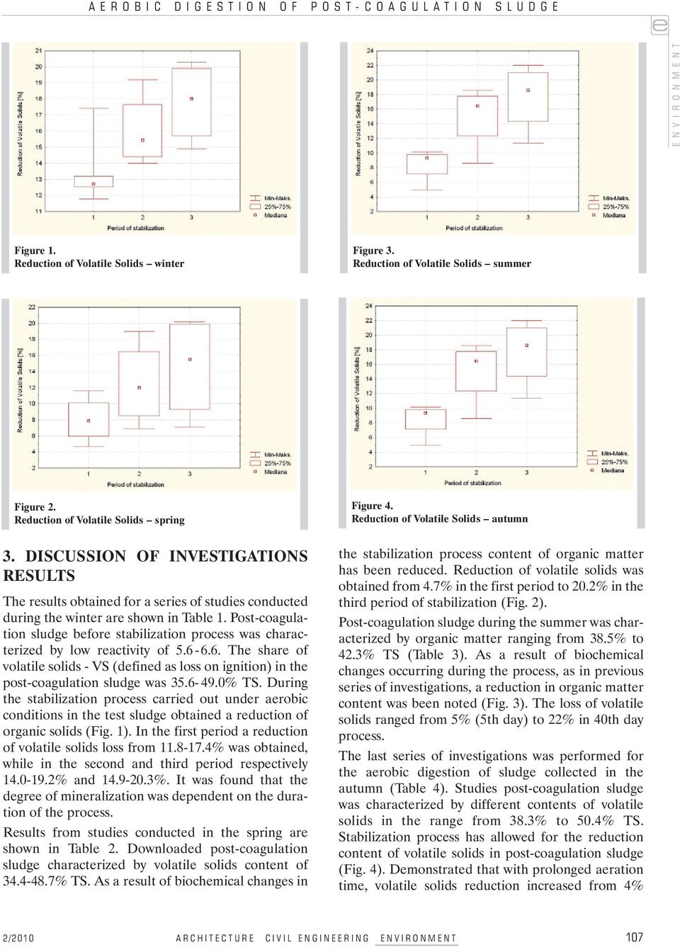 DISCUSSION OF INVESTIGATIONS RESULTS The results obtained for a series of studies conducted during the winter are shown in Table 1.