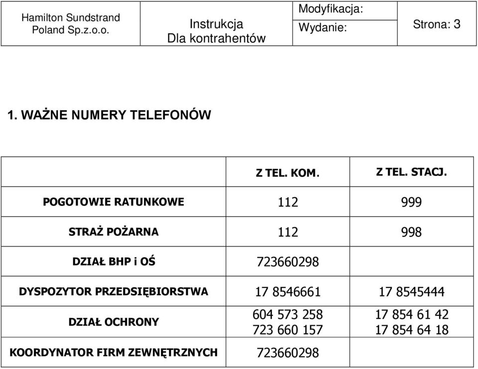 723660298 DYSPOZYTOR PRZEDSIĘBIORSTWA 17 8546661 17 8545444 DZIAŁ