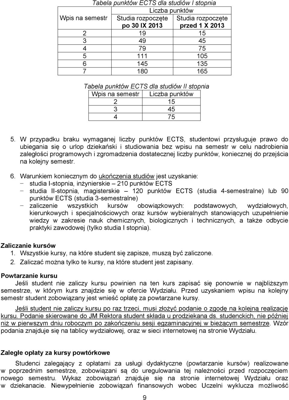 W przypadku braku wymaganej liczby punktów ECTS, studentowi przysługuje prawo do ubiegania się o urlop dziekański i studiowania bez wpisu na semestr w celu nadrobienia zaległości programowych i