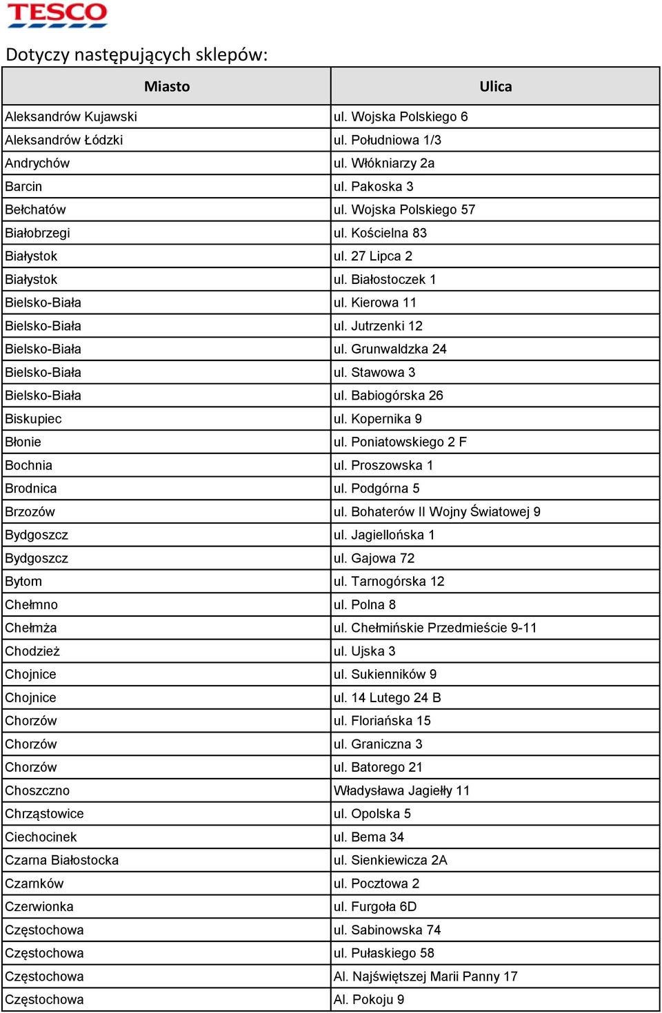 Grunwaldzka 24 Bielsko-Biała ul. Stawowa 3 Bielsko-Biała ul. Babiogórska 26 Biskupiec ul. Kopernika 9 Błonie ul. Poniatowskiego 2 F Bochnia ul. Proszowska 1 Brodnica ul. Podgórna 5 Brzozów ul.