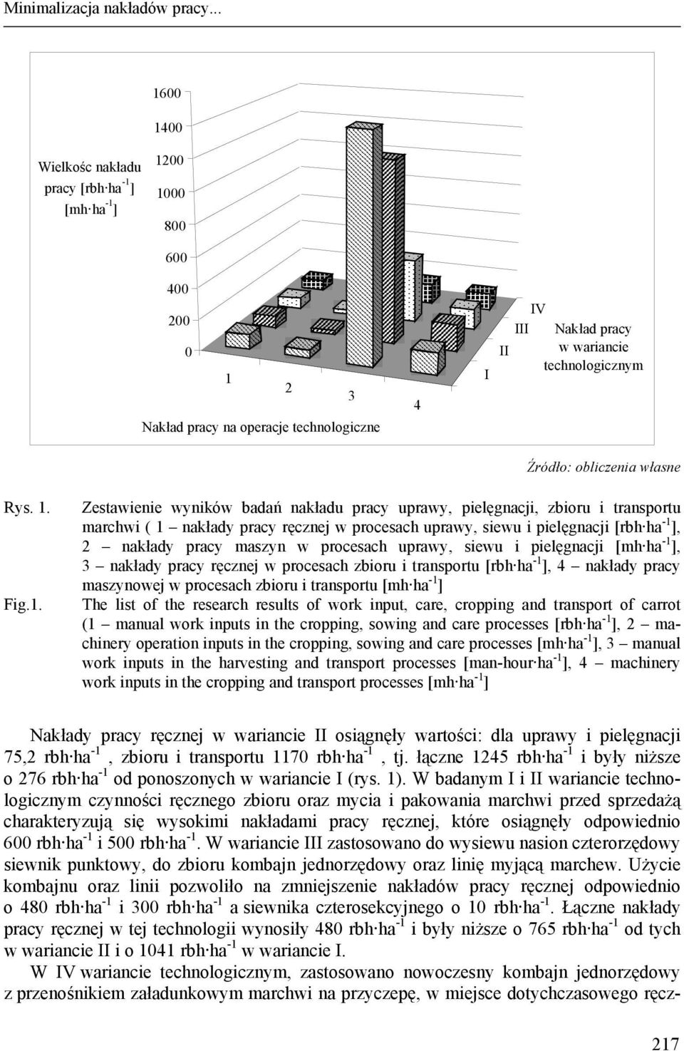 uprawy, pielęgnacji, zbioru i transportu marchwi ( 1 nakłady ręcznej w procesach uprawy, siewu i pielęgnacji [rbh ha -1 ], nakłady maszyn w procesach uprawy, siewu i pielęgnacji [mh ha -1 ], 3