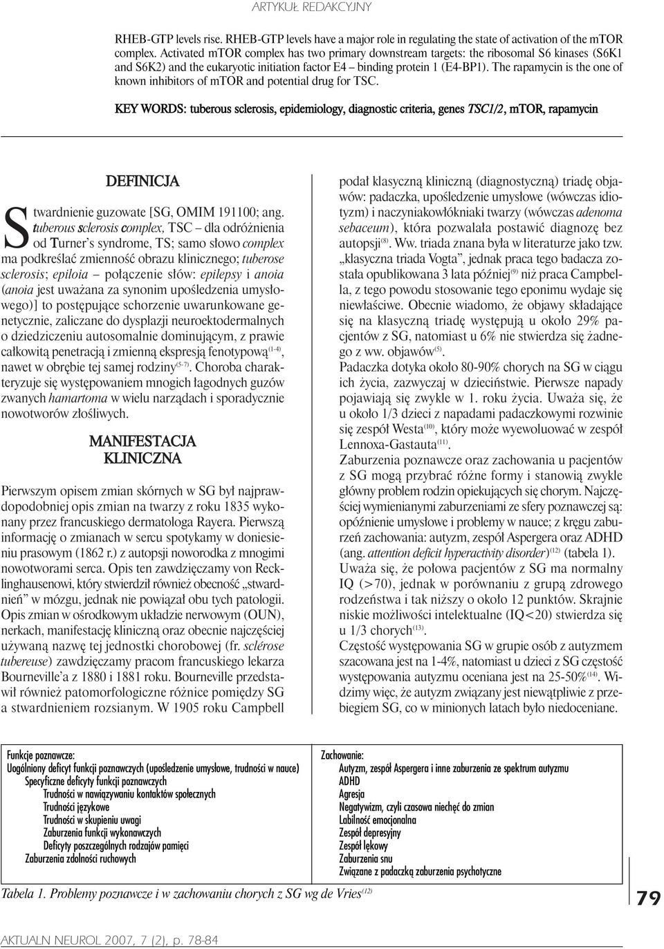 The rapamycin is the one of known inhibitors of mtor and potential drug for TSC.