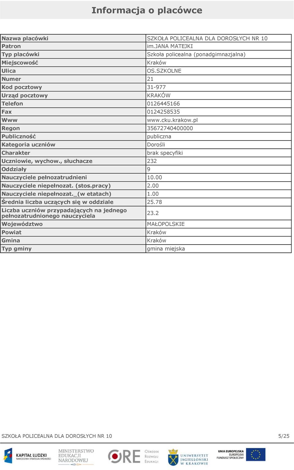 pl Regon 35672740400000 Publiczność Kategoria uczniów Charakter publiczna Dorośli Uczniowie, wychow., słuchacze 232 Oddziały 9 Nauczyciele pełnozatrudnieni 10.00 Nauczyciele niepełnozat. (stos.