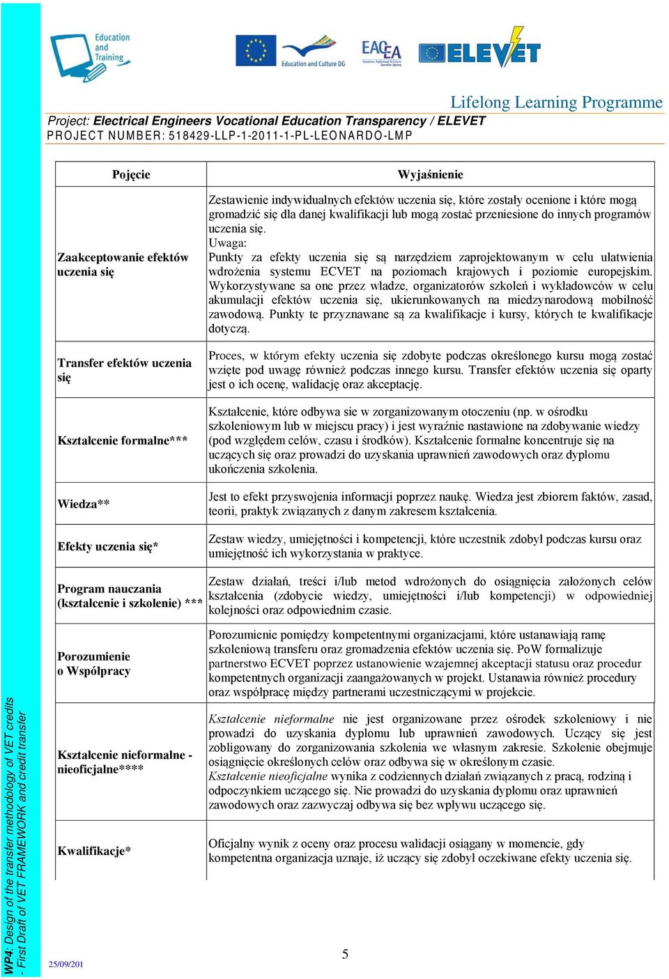 Uwaga: Punkty za efekty uczenia się są narzędziem zaprojektowanym w celu ułatwienia wdrożenia systemu ECVET na poziomach krajowych i poziomie europejskim.