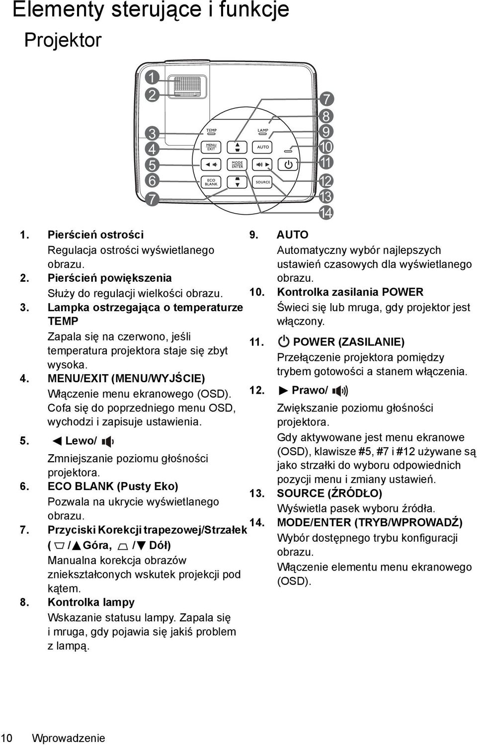 ECO BLANK (Pusty Eko) Pozwala na ukrycie wyświetlanego obrazu. 7. Przyciski Korekcji trapezowej/strzałek ( / Góra, / Dół) Manualna korekcja obrazów zniekształconych wskutek projekcji pod kątem. 8.