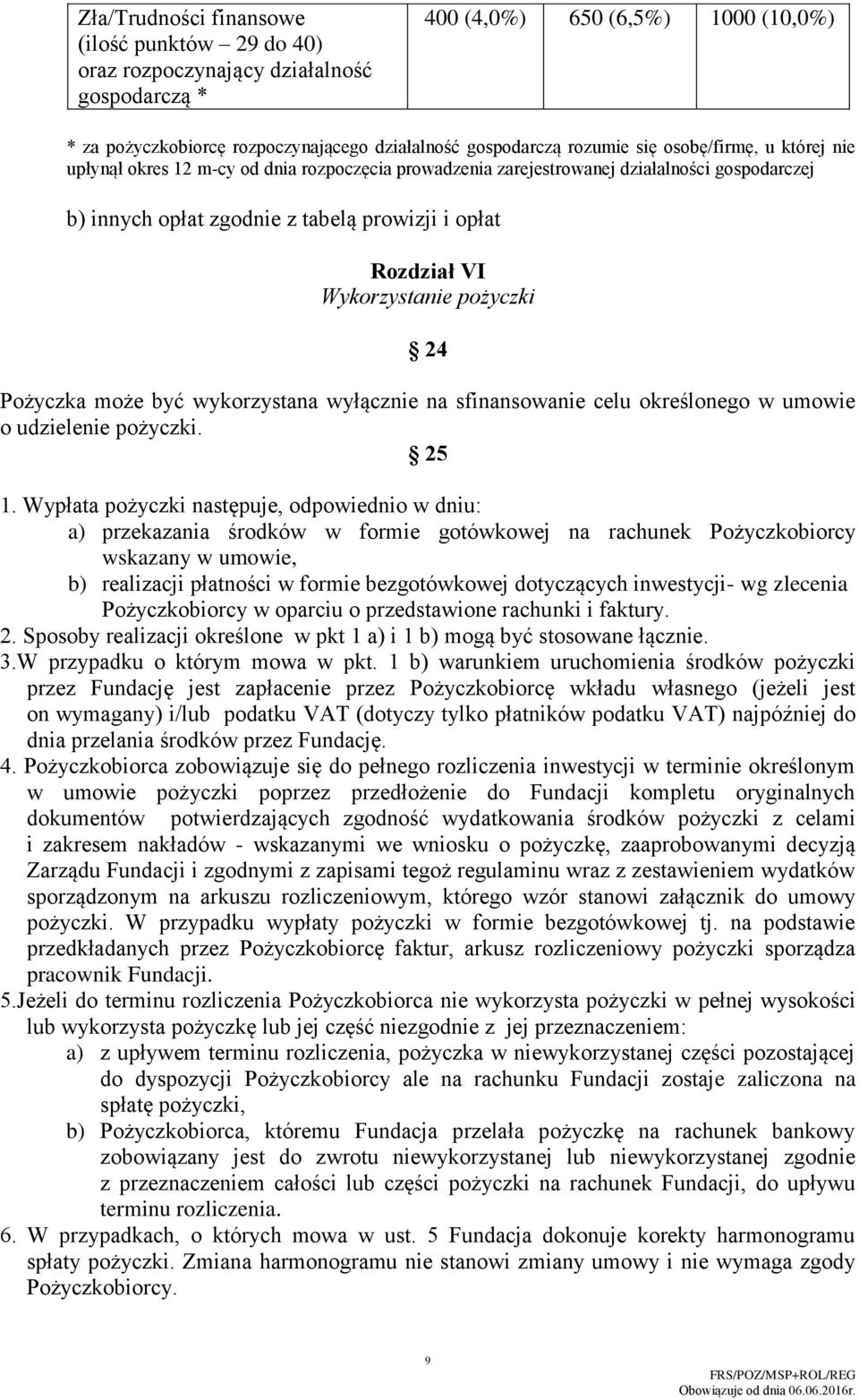 Wykorzystanie pożyczki 24 Pożyczka może być wykorzystana wyłącznie na sfinansowanie celu określonego w umowie o udzielenie pożyczki. 25 1.