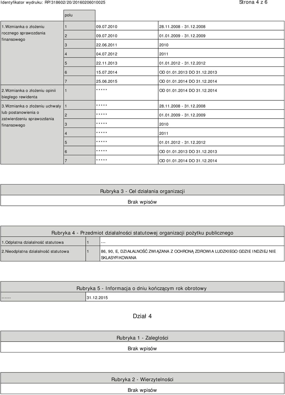 Wzmianka o złożeniu uchwały lub postanowienia o zatwierdzeniu sprawozdania finansowego 1 ***** OD 01.01.2014 DO 31.12.2014 1 ***** 28.11.2008-31.12.2008 2 ***** 01.01.2009-31.12.2009 3 ***** 2010 4 ***** 2011 5 ***** 01.