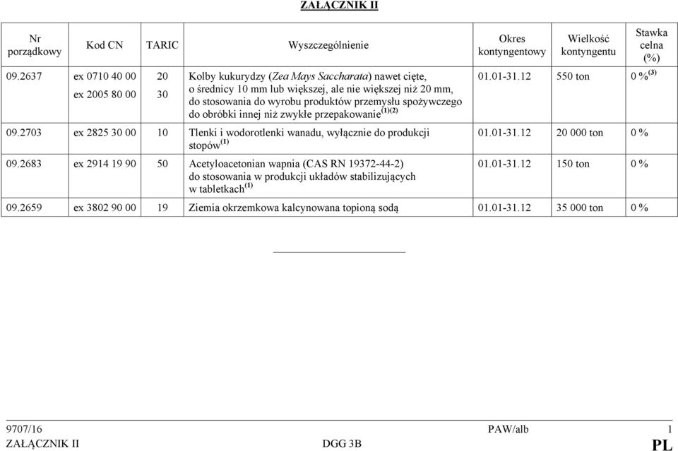 stosowania do wyrobu produktów przemysłu spożywczego do obróbki innej niż zwykłe przepakowanie (1)(2) Okres kontyngentowy Wielkość kontyngentu Stawka celna (%) 01.01-31.12 550 ton 0 % (3) 09.