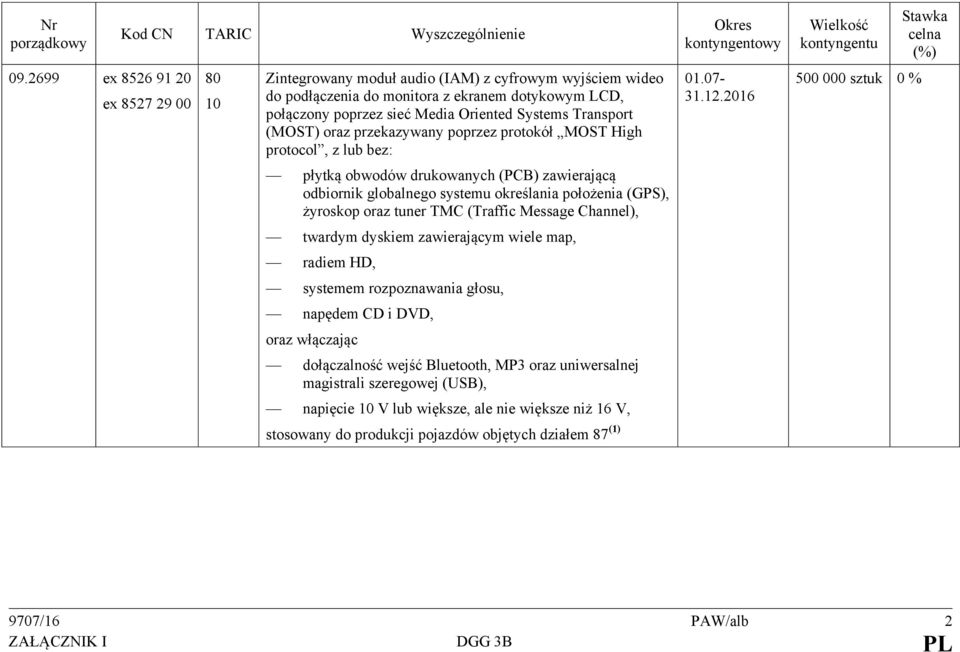 sieć Media Oriented Systems Transport (MOST) oraz przekazywany poprzez protokół MOST High protocol, z lub bez: płytką obwodów drukowanych (PCB) zawierającą odbiornik globalnego systemu określania