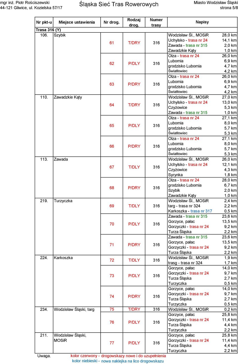 , MOSiR 64 T/DRY 316 Uchylsko - trasa nr 24 Czyżowice Zawada - 65 P/DLY 316 Lubomia Światłowiec 66 P/DRY 316 Lubomia Światłowiec 113. Zawada Wodzisław Śl.