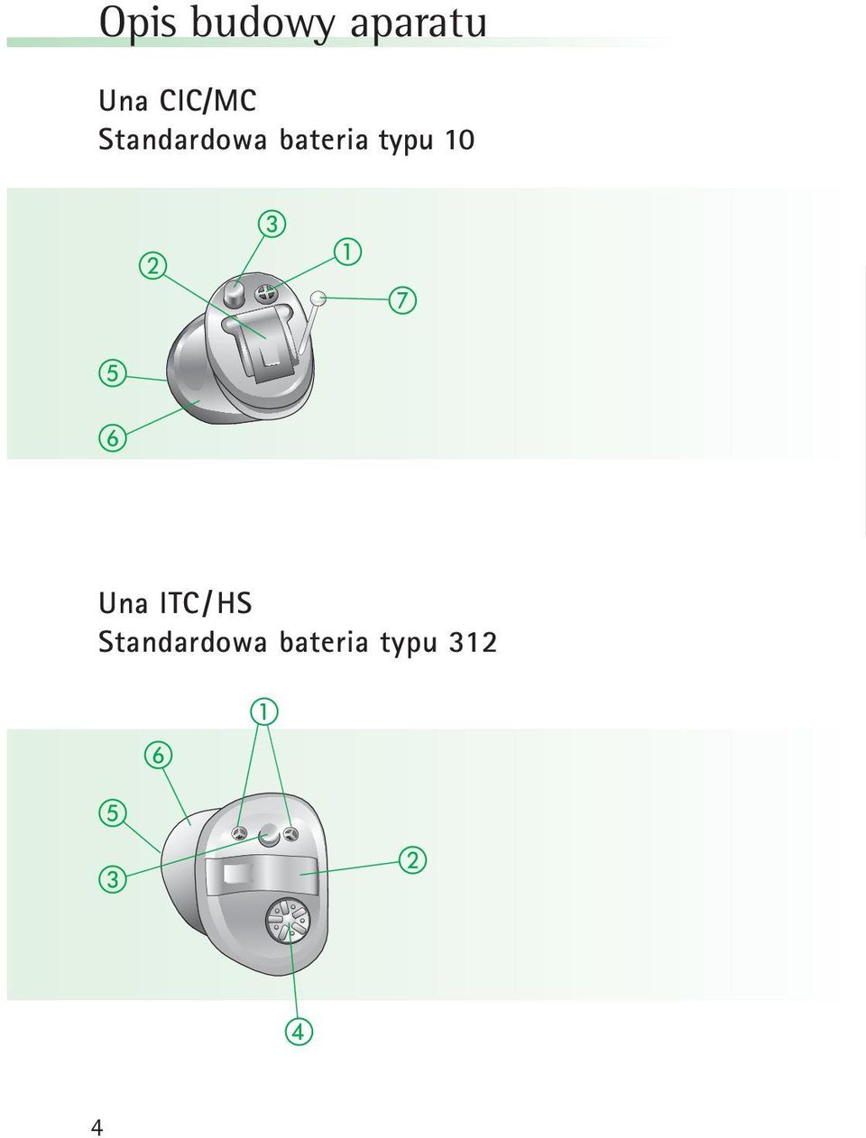 bateria typu 10 Una