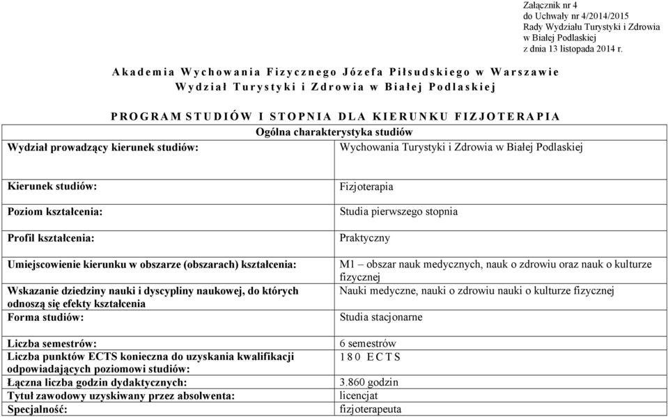 Podlaskiej Załącznik nr 4 do Uchwały nr 4/2014/2015 Rady Wydziału Turystyki i Zdrowia w Białej Podlaskiej z dnia 13 listopada 2014 r.