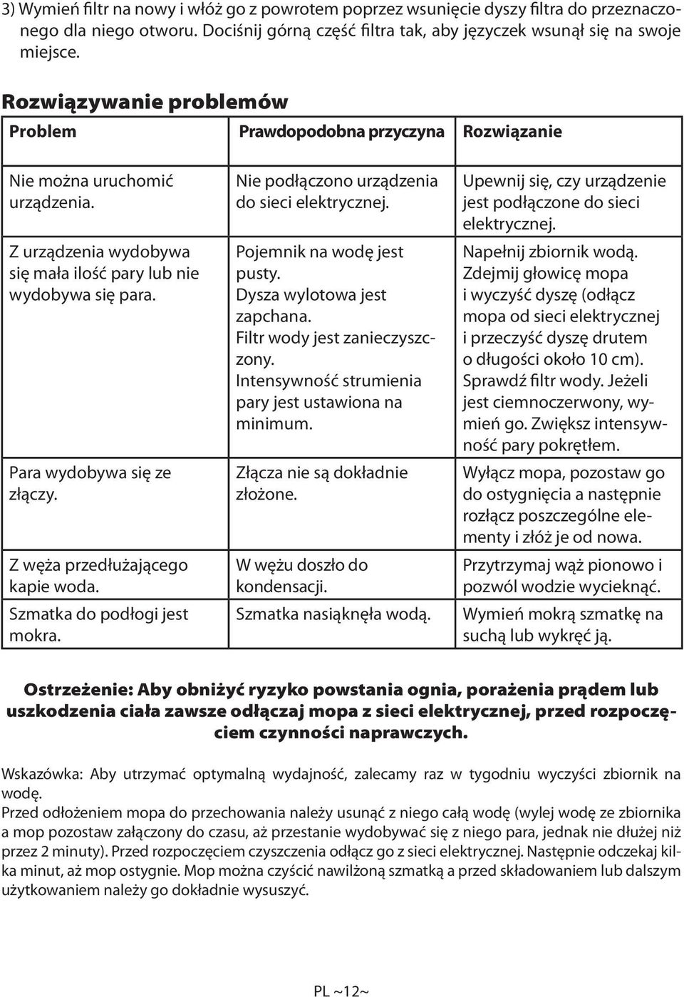 Z węża przedłużającego kapie woda. Szmatka do podłogi jest mokra. Nie podłączono urządzenia do sieci elektrycznej. Pojemnik na wodę jest pusty. Dysza wylotowa jest zapchana.