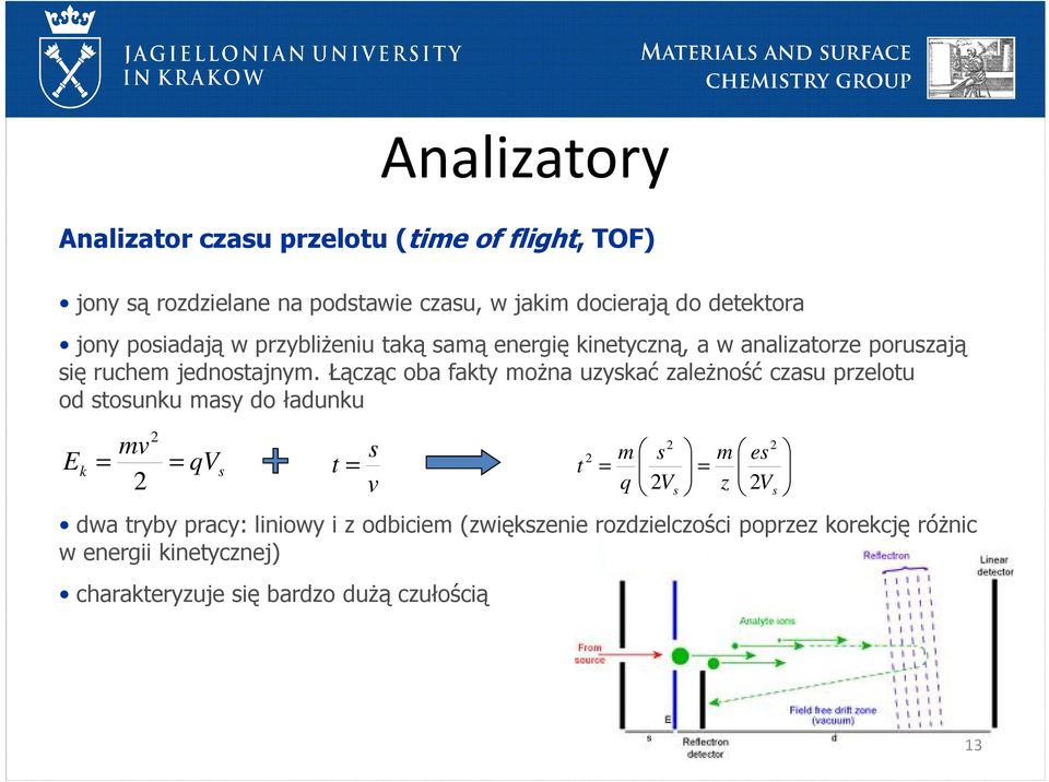 Łącząc oba fakty można uzyskać zależność czasu przelotu od stosunku masy do ładunku E mv 2 = = 2 k qv s t = dwa tryby pracy: liniowy i z