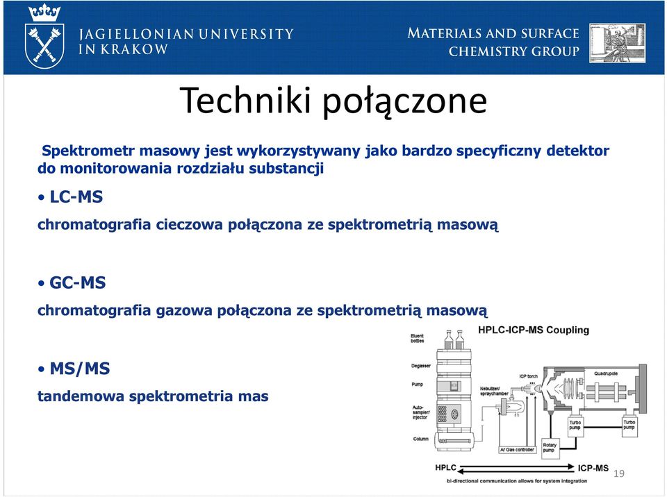 chromatografia cieczowa połączona ze spektrometrią masową GC-MS