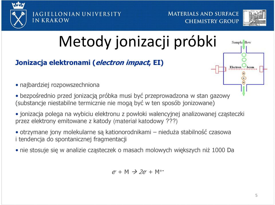 walencyjnej analizowanej cząsteczki przez elektrony emitowane z katody (materiał katodowy?