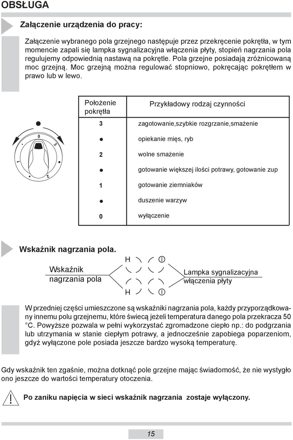 Położenie pokrętła Przykładowy rodzaj czynności 3 zagotowanie,szybkie rozgrzanie,smażenie opiekanie mięs, ryb 2 wolne smażenie gotowanie większej ilości potrawy, go to wa nie zup 1 0 gotowanie