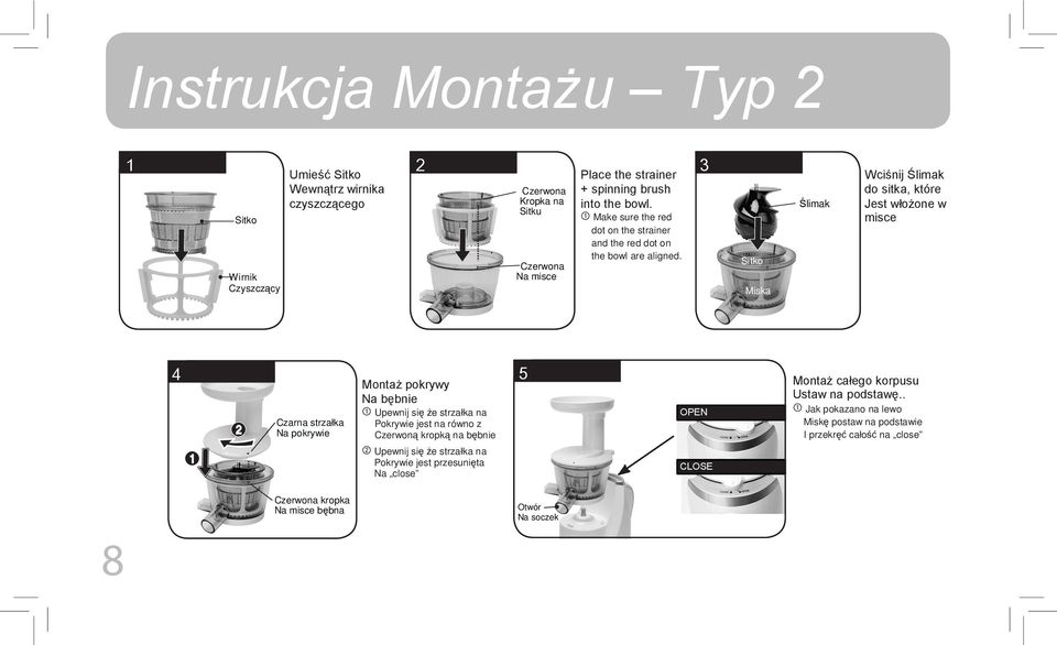 . OPEN ② Upewnij się że strzałka na Pokrywie jest przesunięta Na close Czerwona kropka Na misce bębna ① Make sure the red dot on the strainer and the red dot on the bowl are aligned.