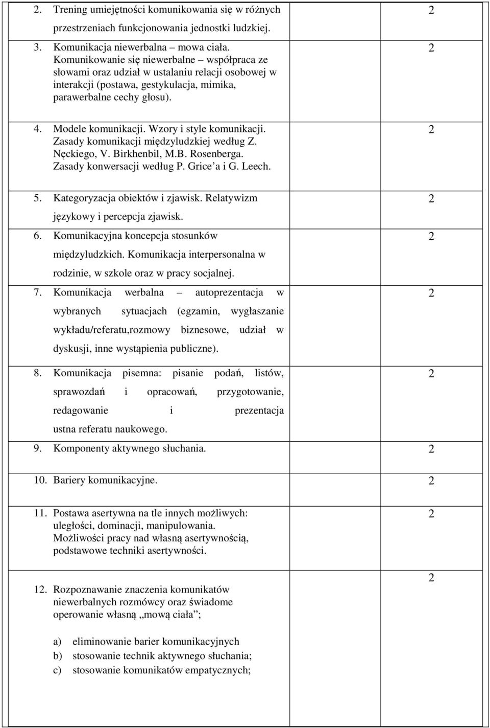 Wzory i style komunikacji. Zasady komunikacji międzyludzkiej według Z. Nęckiego, V. Birkhenbil, M.B. Rosenberga. Zasady konwersacji według P. Grice a i G. Leech. 5. Kategoryzacja obiektów i zjawisk.