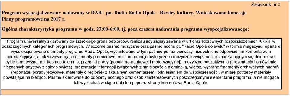 poszczególnych kategoriach programowych. Wieczorne pasmo muzyczne oraz pasmo nocne pt.