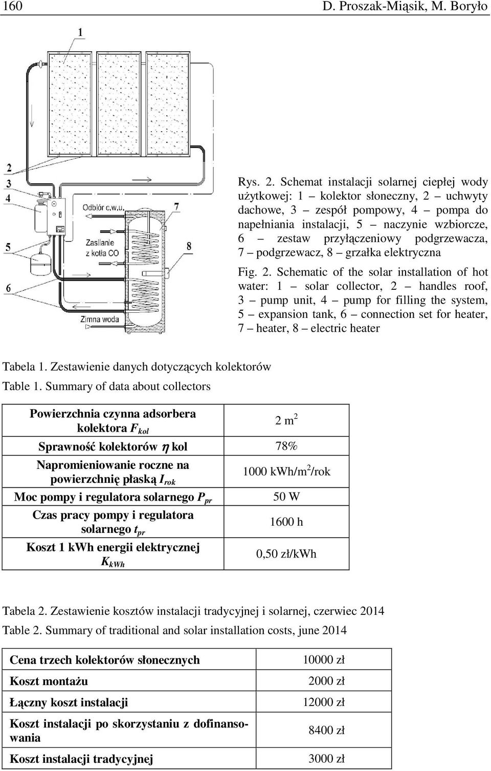 podgrzewacza, 7 podgrzewacz, 8 grzałka elektryczna Fig. 2.