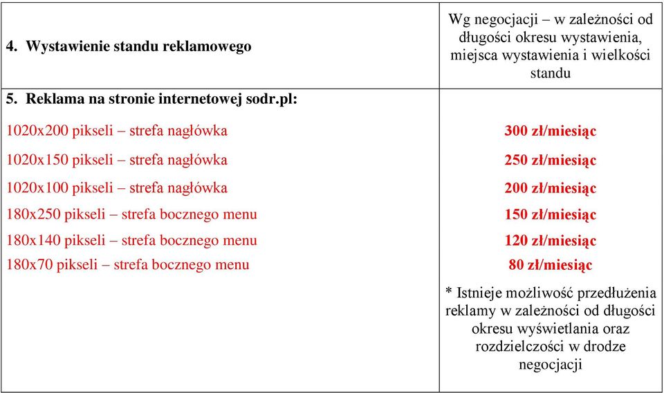 pikseli strefa bocznego menu 180x70 pikseli strefa bocznego menu Wg negocjacji w zależności od długości okresu wystawienia, miejsca wystawienia i