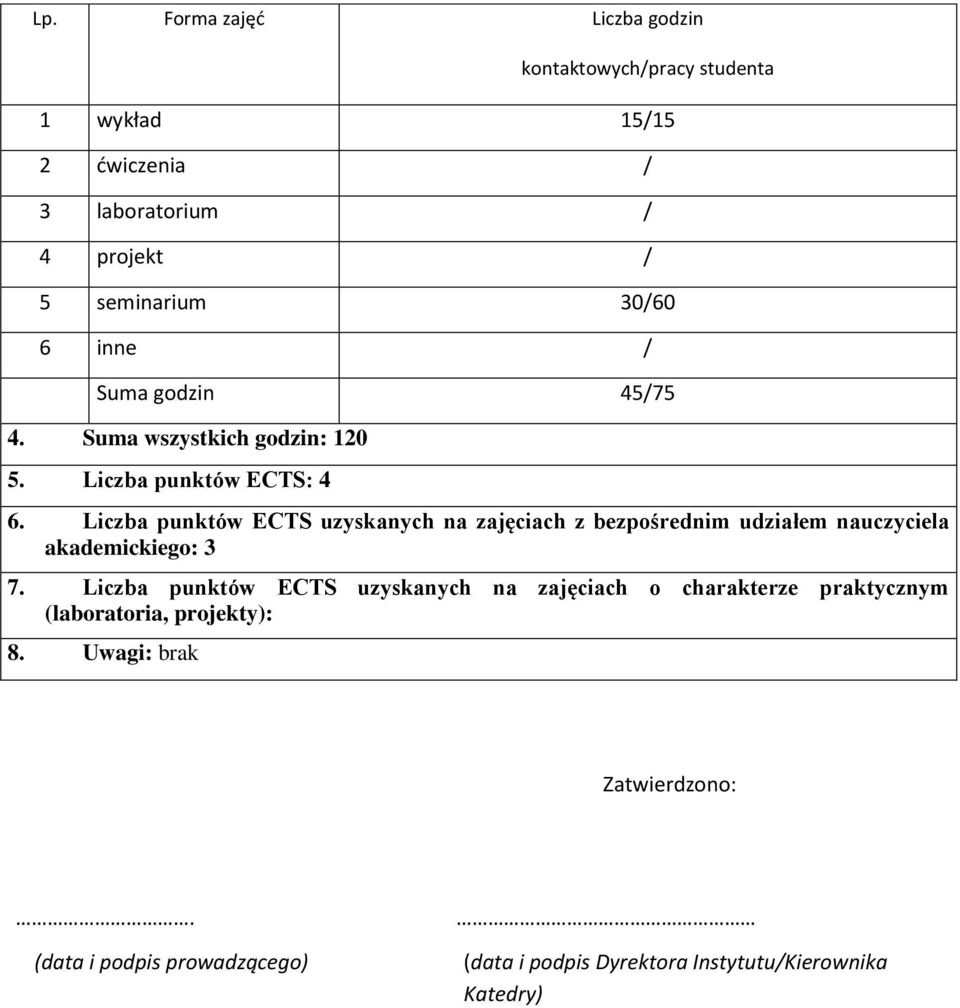 Liczba punktów ECTS uzyskanych na zajęciach z bezpośrednim udziałem nauczyciela akademickiego: 3 7.