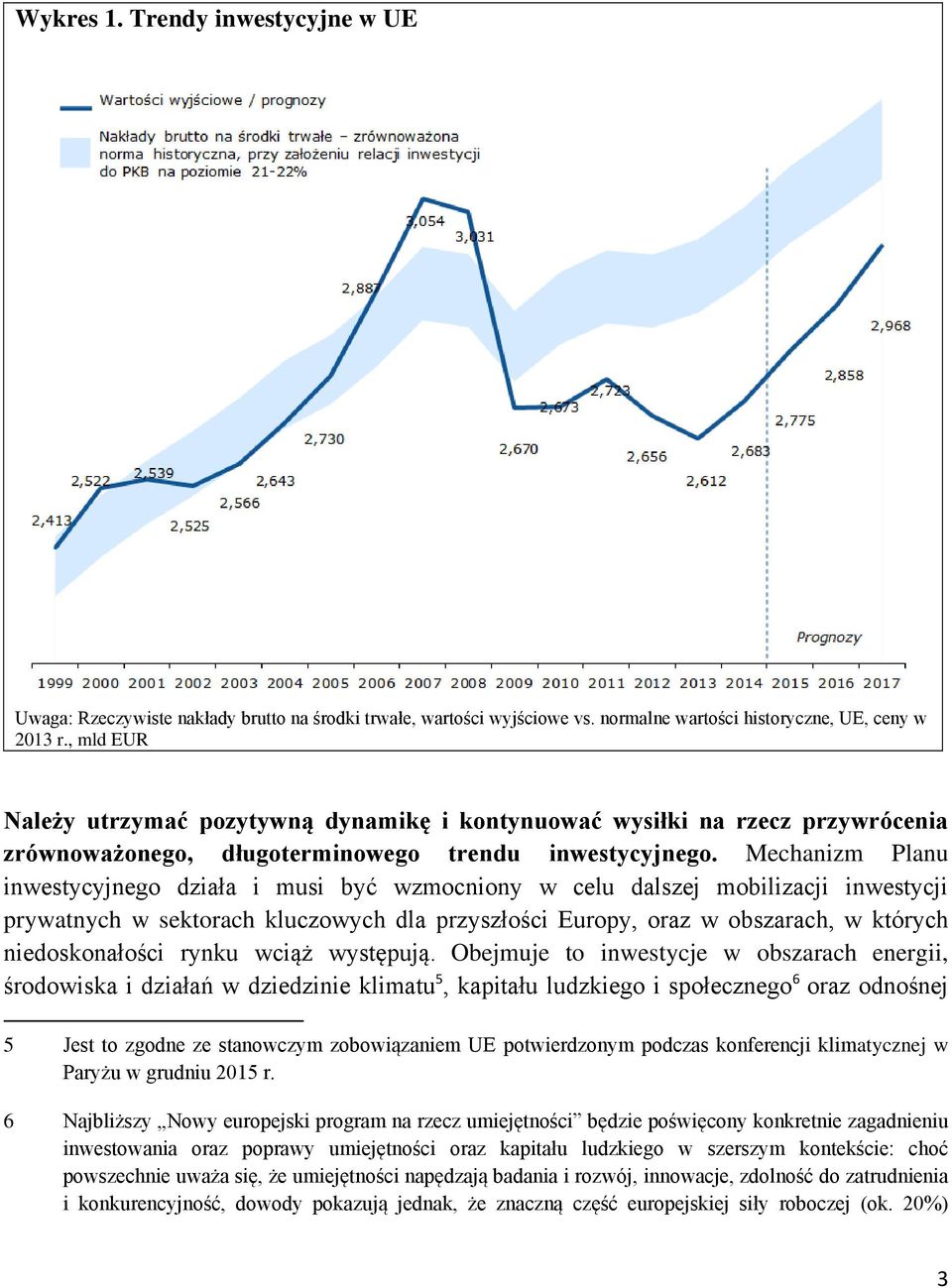 Mechanizm Planu inwestycyjnego działa i musi być wzmocniony w celu dalszej mobilizacji inwestycji prywatnych w sektorach kluczowych dla przyszłości Europy, oraz w obszarach, w których niedoskonałości