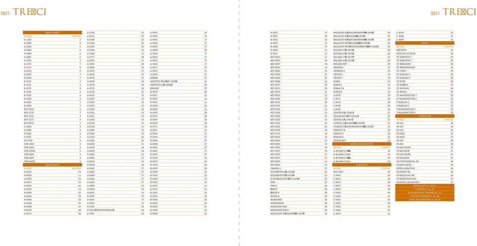 MEBLE BASIC MODEL STRONA A-0010 10 A-0020 11 A-0023 10 A-0027 10 A-0035 10 A-0039 12 A-0042 25 A-0043 25 A-0045 25 A-0046 25 A-0048 25 A-0070 28 A-0071 28 A-0120 22 A-0131 22 A-0140 22 A-0180 22