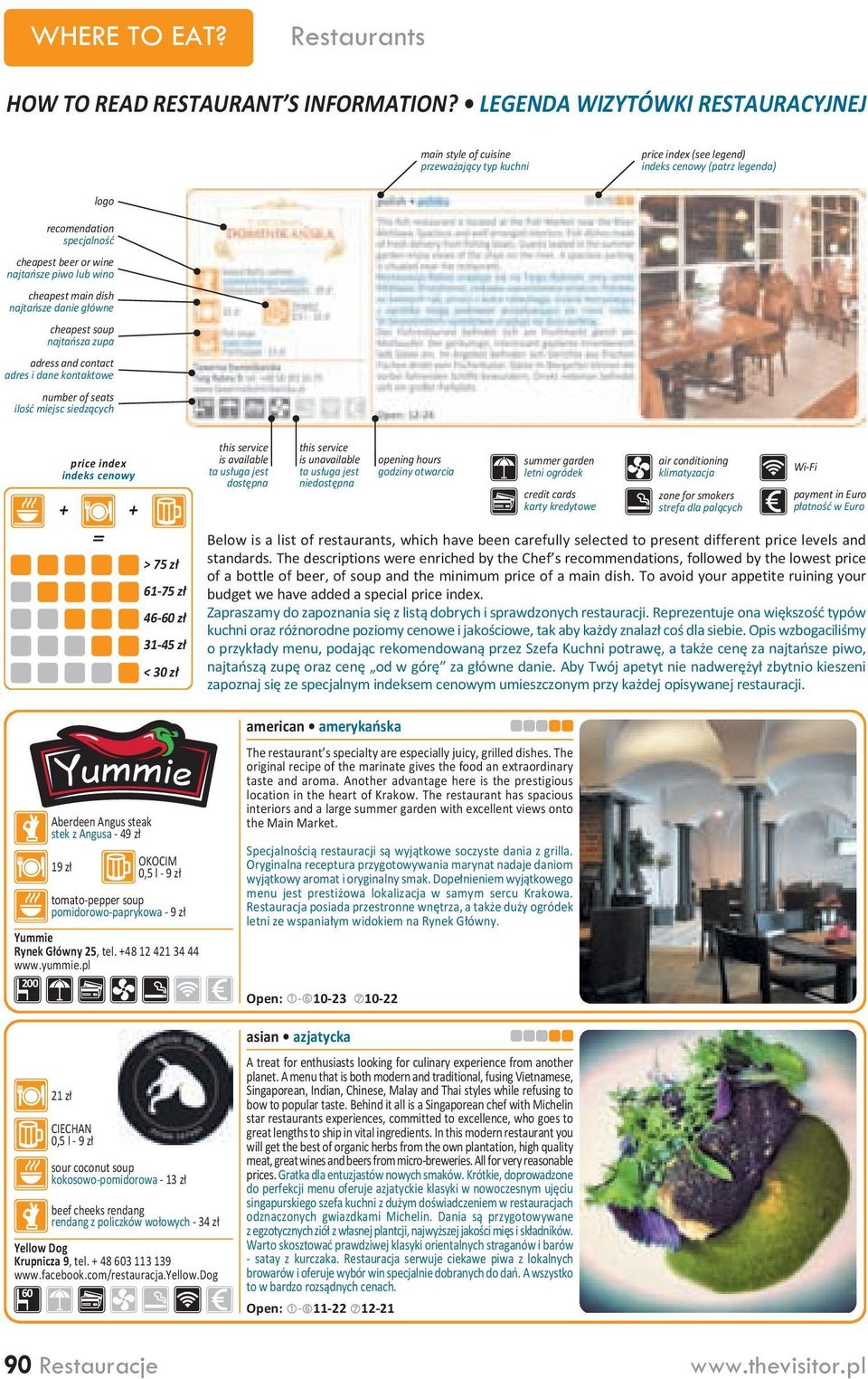 piwo lub wino cheapest main dish najtańsze danie główne cheapest soup najtańsza zupa adress and contact adres i dane kontaktowe number of seats ilość miejsc siedzących price index indeks cenowy + + =